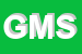 Logo di GREEN MODE SRL