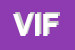 Logo di VIFA (SRL)
