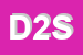 Logo di DIERESIN 2000 SRL