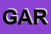 Logo di GARDAUTO (SRL)