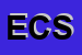 Logo di EST COMPANY SRL
