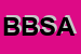 Logo di BS DI BETTILI SIRO AZIENDA AGRICOLA