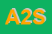 Logo di AKTEA 21 SRL