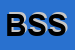 Logo di BG SERVICE SRL