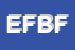 Logo di ESTETICA FEDERICA DI BONAFINI FEDERICA
