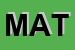 Logo di MATSARSAS