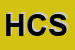 Logo di HYDRAULIC COMPONENTS SRL