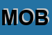 Logo di MOBILTRE SNC