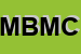 Logo di M B MOTO CICLI SPORT DI BOARETTO ARIANNA