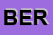 Logo di BERNARDINELLO (SRL)
