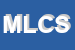 Logo di MENEGAZZO LORIS e C SNC