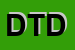 Logo di DE TOMI DAVIDE
