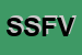 Logo di SOFIVER SOC FINANZIARIA VERONESE SPA