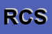 Logo di RC CONSULTING SRL