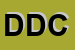Logo di DIREZIONE DIDATTICA DI CEREA