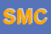 Logo di SCUOLA MATERNA DI CHERUBINE