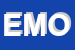 Logo di EMODATA (SRL)