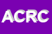 Logo di ASSOCIAZIONE CIRCOLO RICREATIVO CULTURALE AUSER CEREA