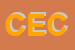 Logo di CENTRO ESTETICO CHARME