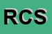 Logo di RICAMIFICIO COLOGNESE SAS