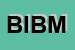 Logo di BAU-IVO BIM MECCANICA