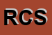 Logo di RICCI E CAPRICCI SNC