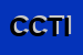 Logo di CTI COMPAGNIA TRASPORTI INTERMODALI SPA