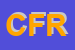 Logo di COMUNICANET DI FERRARINI RENZO