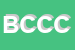 Logo di BANCA DI CREDITO COOPERATIVO DI CONCAMARISE SOCCOOPRL