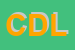 Logo di CLASSIC DESIGN EUROPE LTD