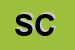 Logo di SI-MAR e C SNC