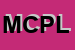 Logo di MP COMPONENTI PER L'EDIL E RAPPR DI PASQUALINO MENOLLI
