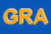 Logo di GRAMEX SRL