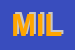 Logo di MILCOMAR SPA