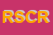 Logo di DA RICKY SNC DI COLPINI RICCARDO E C