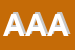 Logo di ALLEGRINI AZIENDA AGRICOLA
