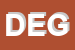 Logo di DEGANI (SNC)