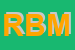 Logo di RISTORANTE BAR MIRALAGO