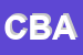 Logo di CROCE BIANCA AVS