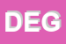 Logo di DEGANELLO (SRL)
