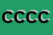 Logo di CMP DI CENZON CECILIA e C SNC