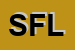 Logo di SCOOTERFOLLIA DI FRANZINI LORENZO