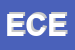 Logo di ELETTROCAMPE DI CAMPEDELLI ERMENEGILDO