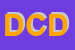 Logo di DAL CORSO DANILO