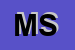 Logo di MELCHIORI SILVANA