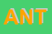 Logo di ANTICAPESA