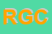 Logo di ROGGERO GIULIANA e C