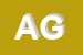 Logo di AVESANI GIANGAETANO