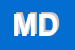 Logo di MARTINI DANILO