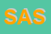 Logo di SERIGRAFIA ARSEA SRL